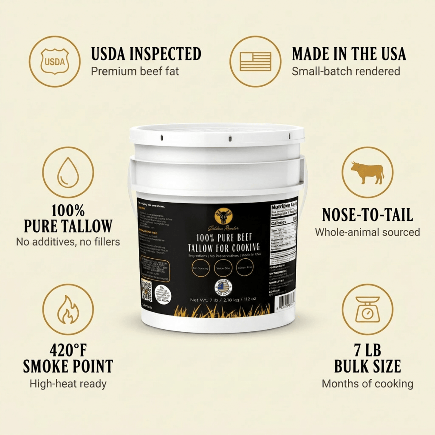 100% Pure Beef Tallow for Cooking & Deep Frying - 7lb Bulk Size - Food Grade Non - GMO - Golden Render